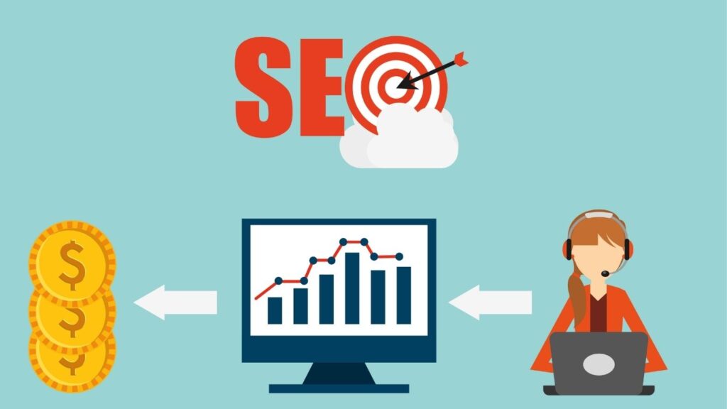 Lahore Online Marketing Services